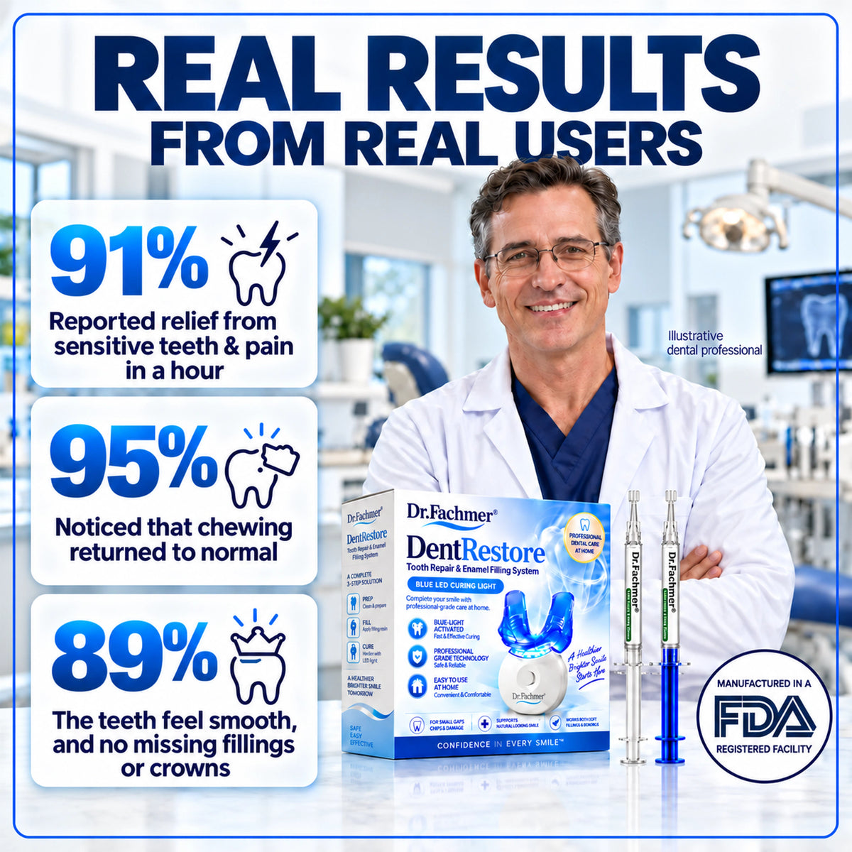 Dr.Fachmer®🎯 DentRestore Tooth Repair & Filling System🌱🌱🌱