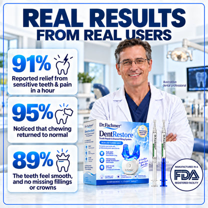 Dr.Fachmer®🎯 DentRestore Tooth Repair & Filling System🌱🌱🌱