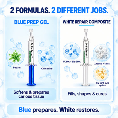 Dr.Fachmer®🎯 DentRestore Tooth Repair & Filling System🌱🌱🌱