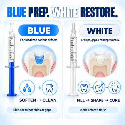 Dr.Fachmer® DentRestore Tooth Repair & Filling System🎯