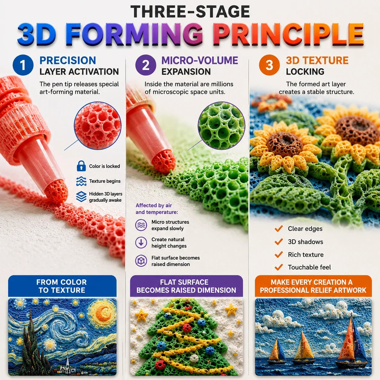Save 50% by ordering today丨IEY® 3D Relief Art Pen – Turn Flat Drawings Into Touchable 3D Art🍓