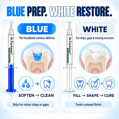 Dr.Fachmer®🎯 DentRestore Tooth Repair & Filling System🌱🌱🌱