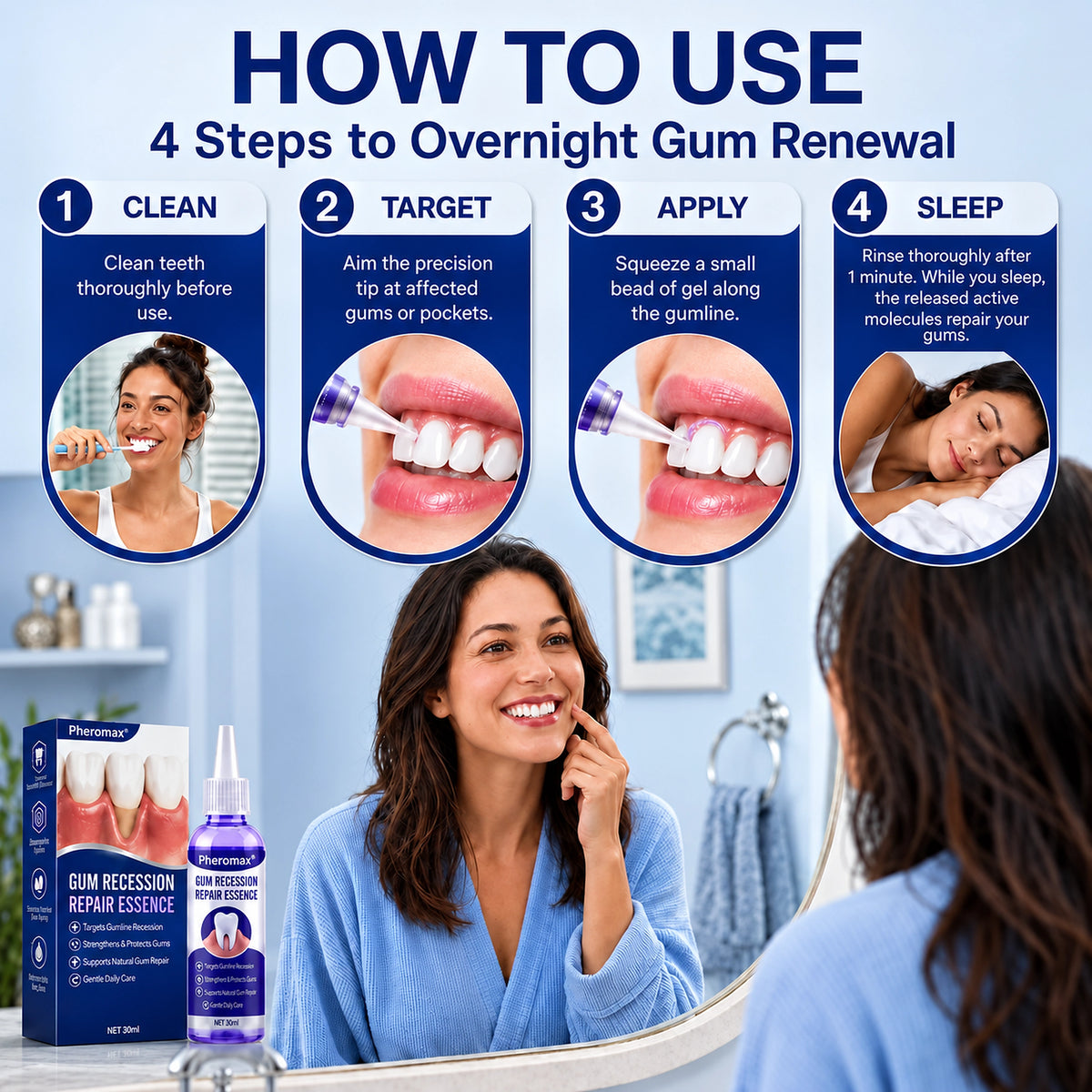 Pheromex® 🦷GumRevive Periodontal Care Gel ⭕️