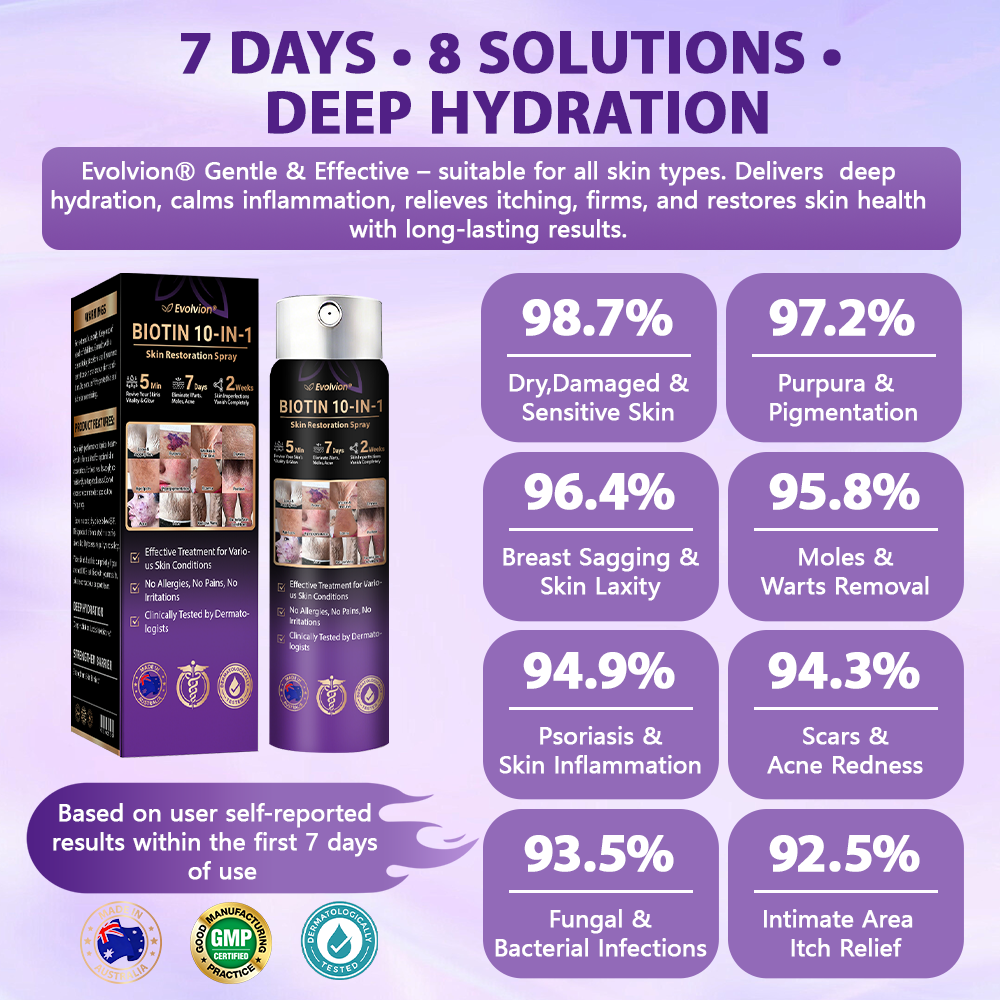 Made and Shipped from Australia ✨Evolvion® Biotin 10-in-1 Skin Restoration Spray 🔥