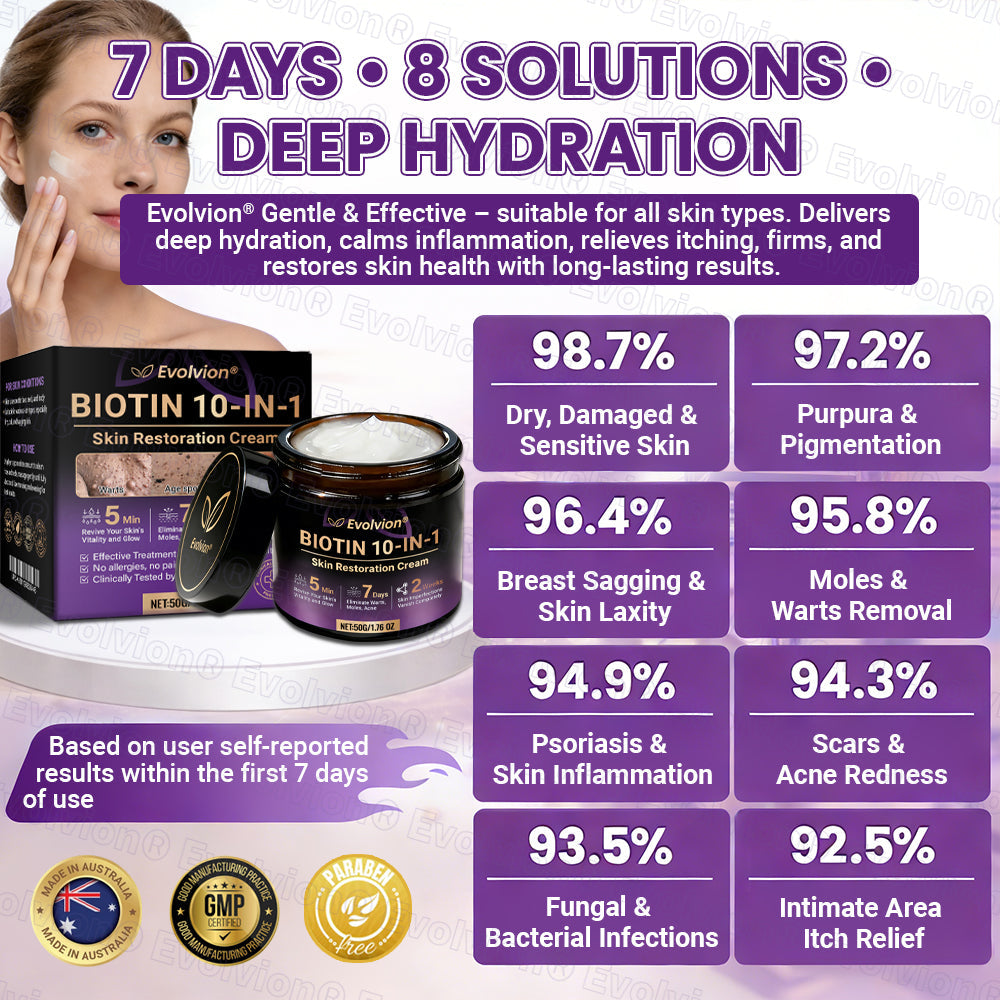 Made and Shipped from Australia ✨ Evolvion® Biotin 10-in-1 Skin Restoration Cream 🚀