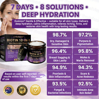 Made and Shipped from Australia ✨ Evolvion® Biotin 10-in-1 Skin Restoration Cream 🚀