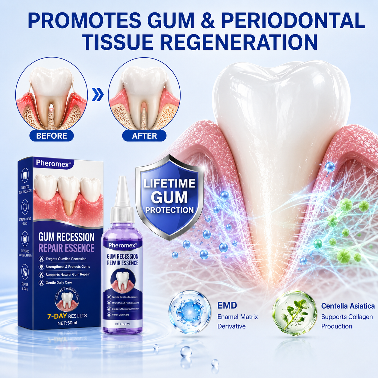 Pheromex® 🦷GumRevive Periodontal Care Gel
