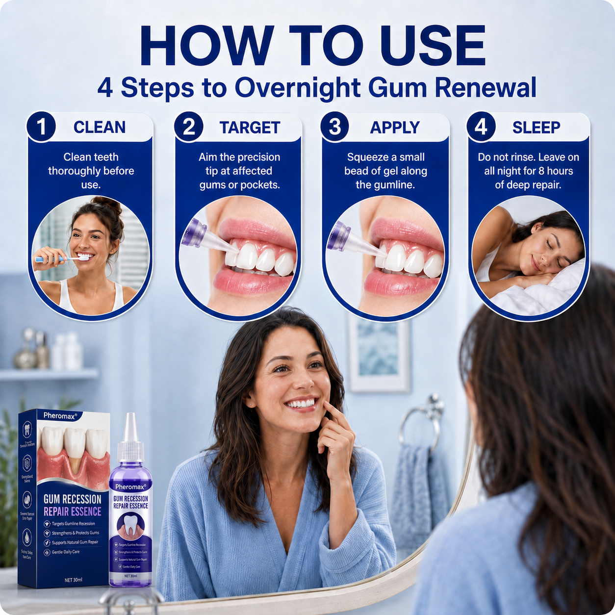 Pheromex® 🦷GumRevive Periodontal Care Gel