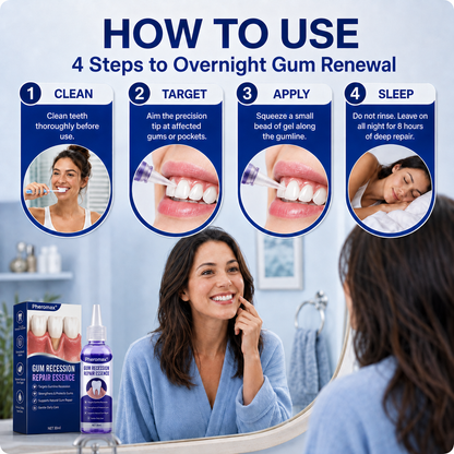 Pheromex® 🦷GumRevive Periodontal Care Gel