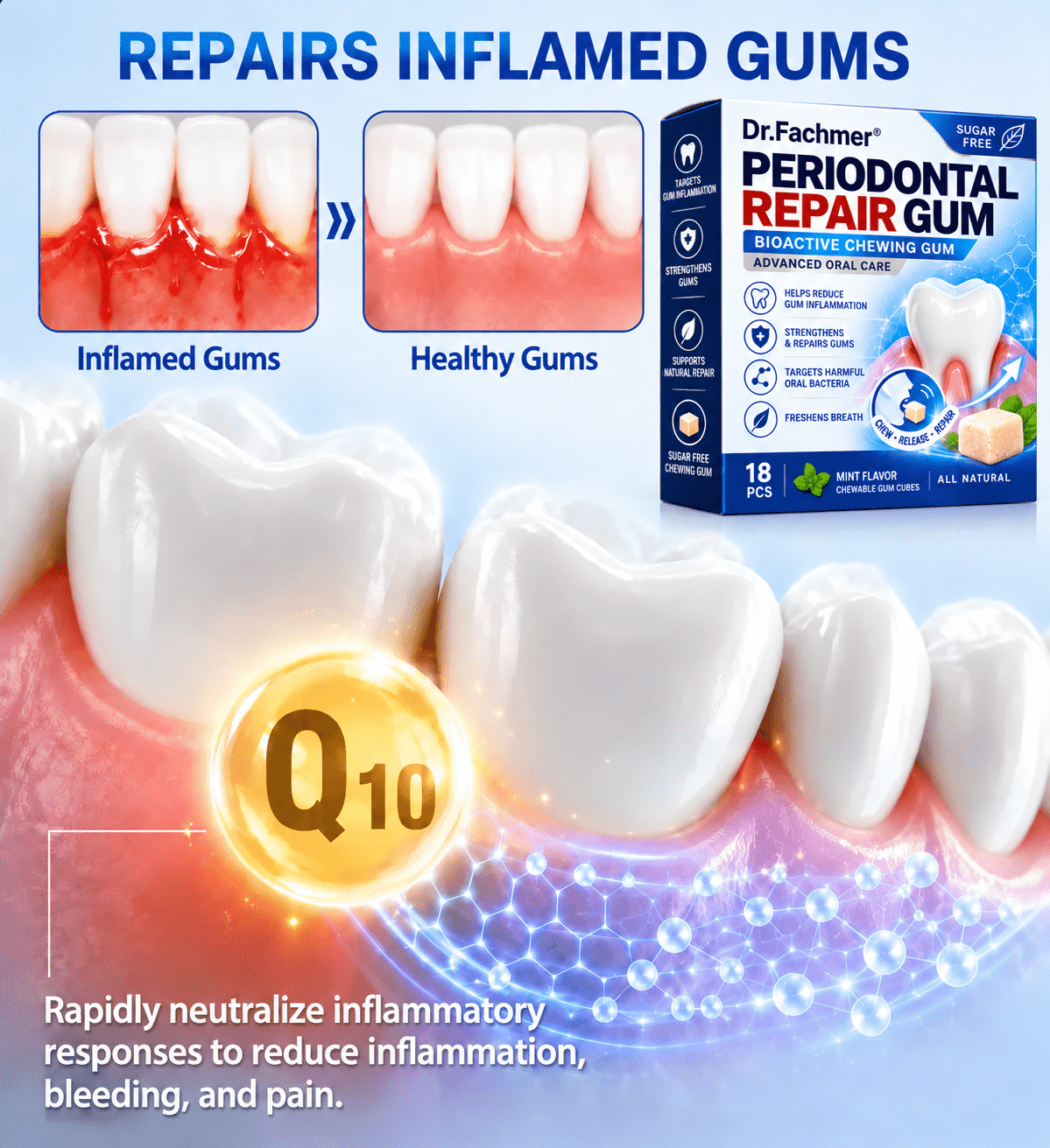 Dr.Fachmer® Periodontal Repair Gum