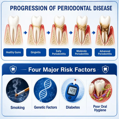 Pheromex® 🦷GumRevive Periodontal Care Gel