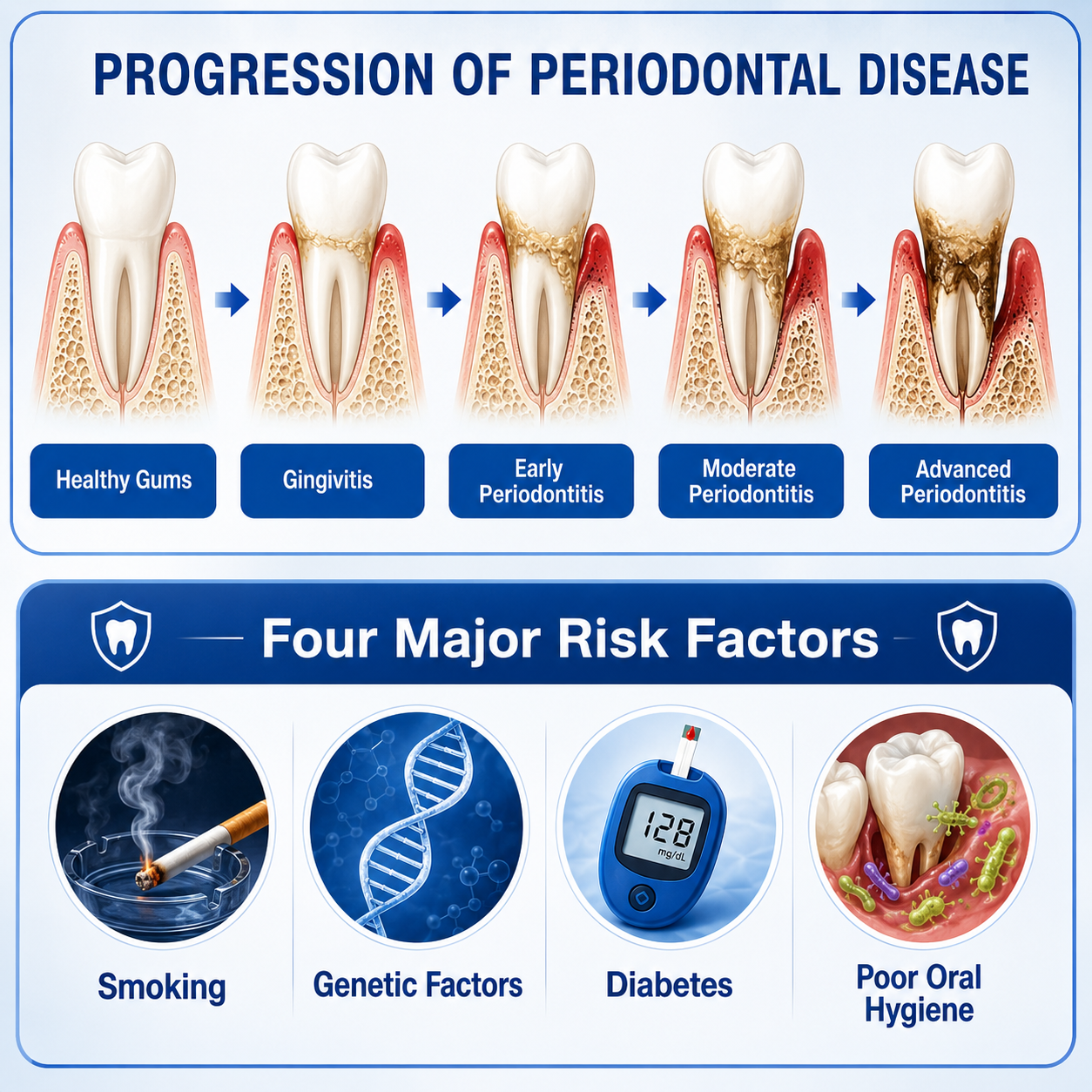 Pheromex® 🦷GumRevive Periodontal Care Gel