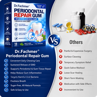 Dr.Fachmer® Periodontal Repair Gum