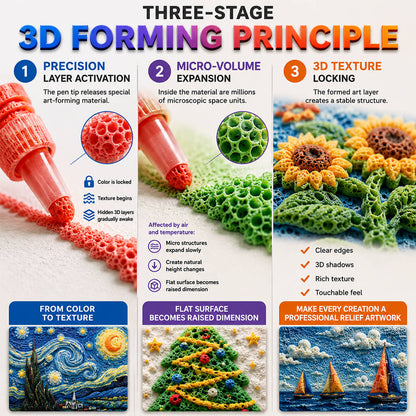 Save 50% by ordering today丨IEY® 3D Relief Art Pen – Turn Flat Drawings Into Touchable 3D Art🏈