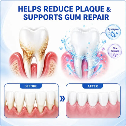 Pheromex® 🦷GumRevive Periodontal Care Gel