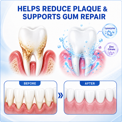 Pheromex® 🦷GumRevive Periodontal Care Gel