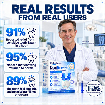 Dr.Fachmer® DentRestore Tooth Repair & Filling System🎯