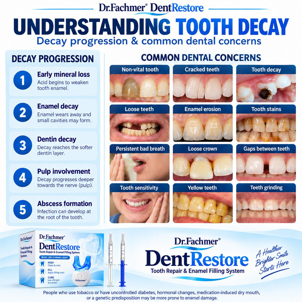 Dr.Fachmer® DentRestore Tooth Repair & Filling System🎯