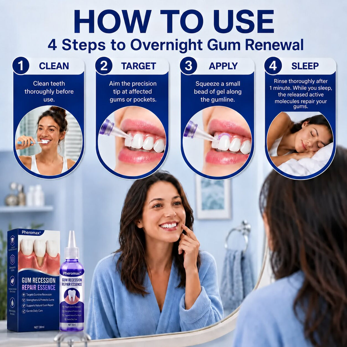Pheromex® 🦷GumRevive Periodontal Care Gel 📍📍