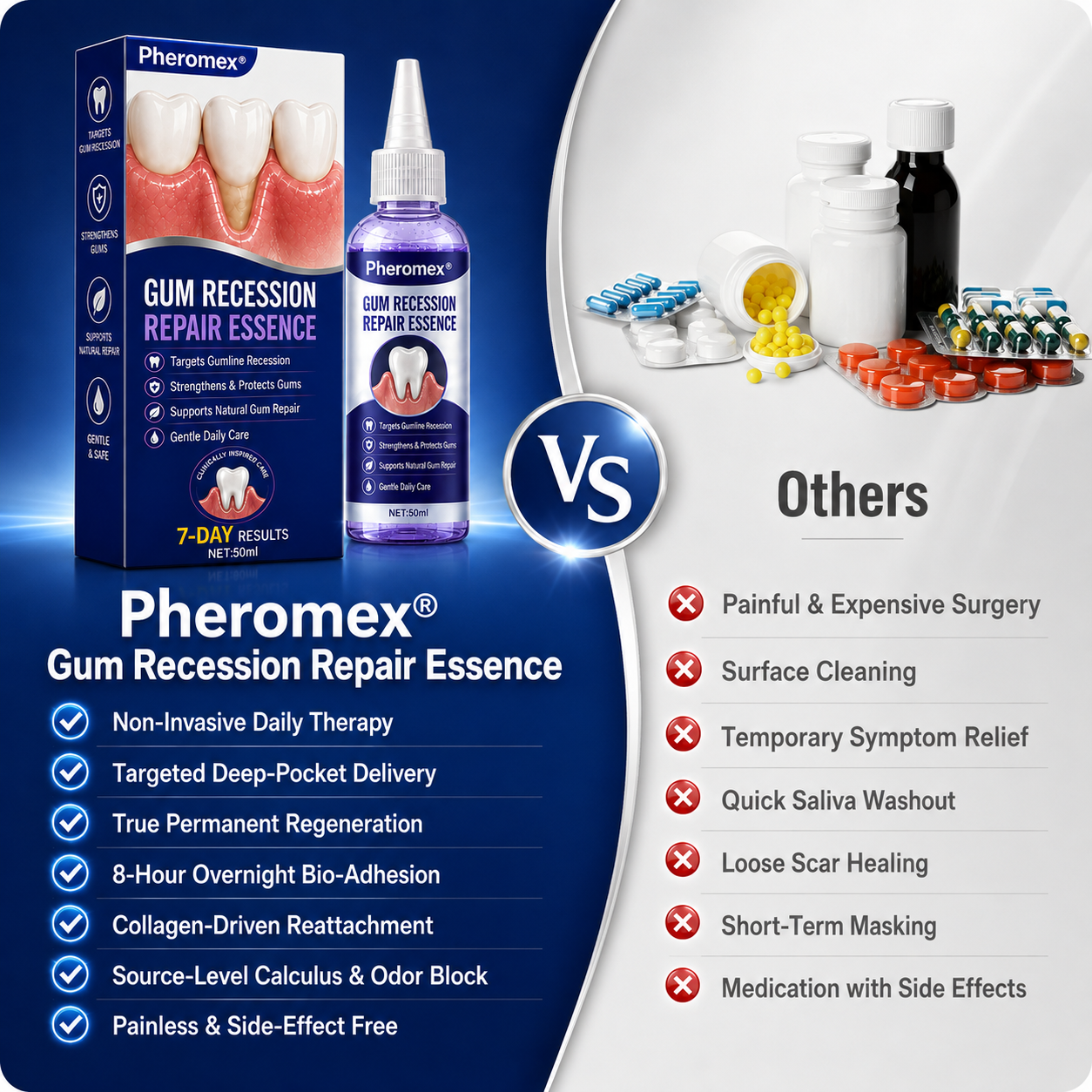 Pheromex® 🦷GumRevive Periodontal Care Gel